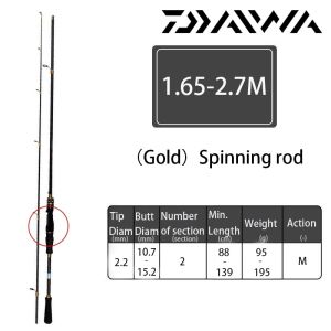 JIGGING Fishing rod 1.65M-2.7M jigging rod 2 Section Rod Fishing Sports Outdoor Fishing Rod Reel Set
