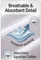 Fitted Mattress Protector. Cooling Egyptian Cotton with 6 in 1 protection by Nile Valley. 