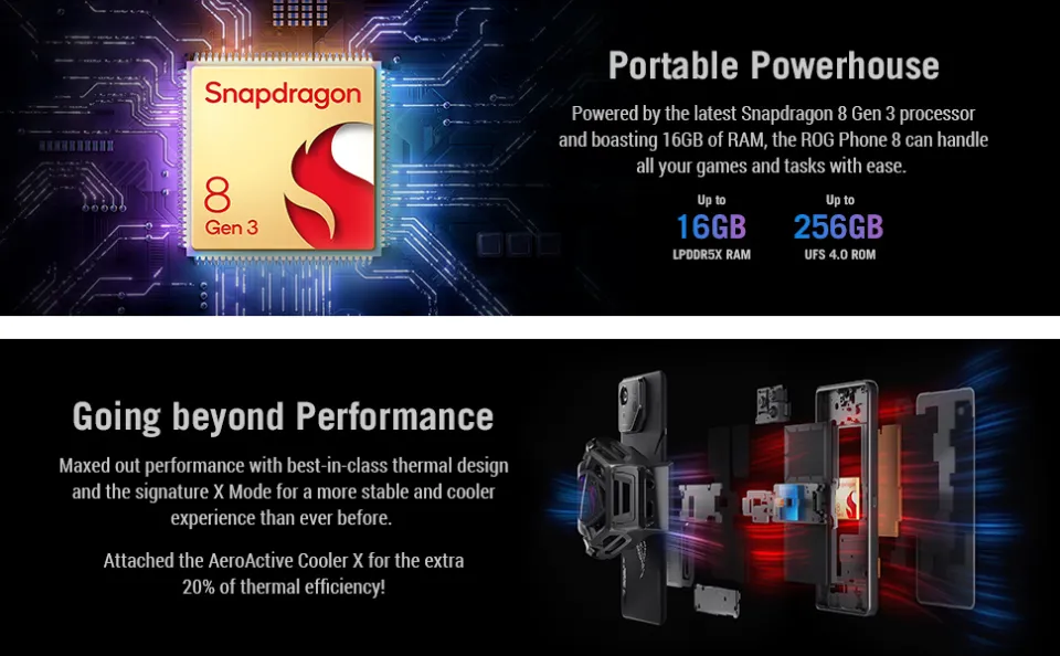 ROG Phone 8/8 Pro 5G Smartphone Snapdragon Gen 165HZ E