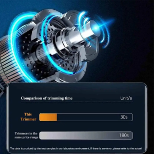 German Quality Electric Nose Hair Trimmer Rechargeable Portable 360° Painless Nose Trimmer 鼻毛修剪器