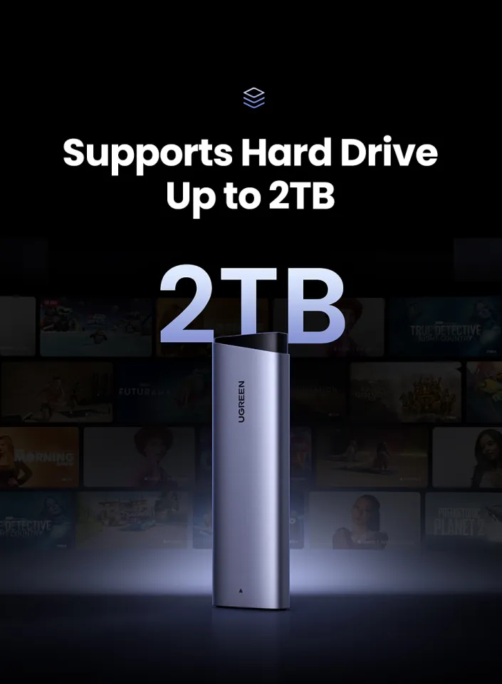 UGREEN 10Gbps Dual Protocol M.2 NVME and SATA SSD Case USB3.2 Gen2 Compatible with M.2 M-Key(NVME)/M&B-Key(SATA) Model: 15813