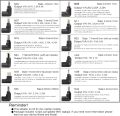 Slim Universal Laptop Charger 70W Replacement AC Adapter with Multi Connectors for HP BM Lenovo Thinkpad Dell Acer Delta Gateway Liteon Samsung Notebooks a. 
