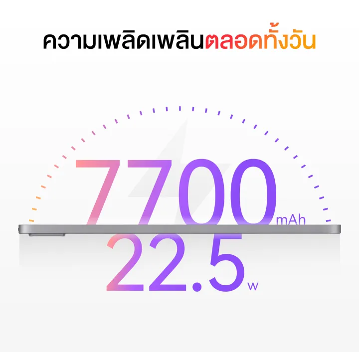 [2.24 - 2.26 | ลดสูงสุด 15%*] HUAWEI MatePad SE 11" l แท็บเล็ต | จอแสดง ...