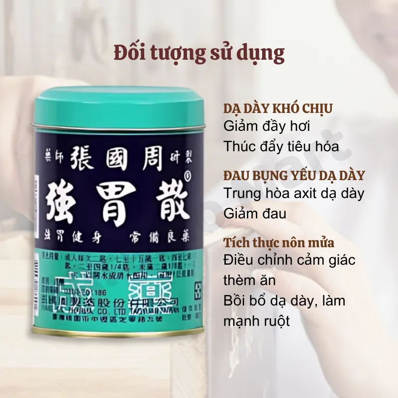 Chopon qin jinsiy aloqa Chopon qin jinsiy aloqa