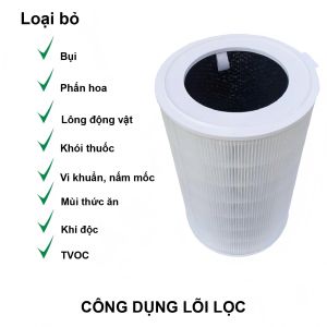 Replacement Compatible with for Xiaomi Air Purifier Elite Y-600 Accessories Authentic Original HEPA&Active Carbon