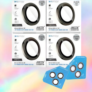 Cường lực camera Kuzoom cho dòng iPhone 18