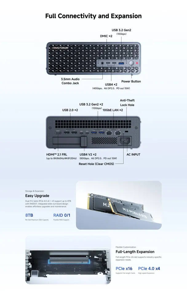 MINISFORUM MS-S1 MAX MINI PC AMD Ryzen AI Max+ 395 128GB LPDDR5X
