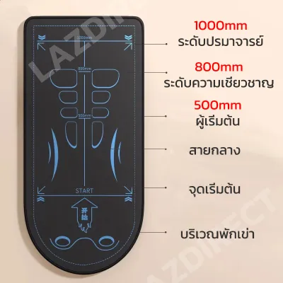 VICSTS เสื่อโยคะ PU Yoga Mat แผ่นรองโยคะ แป้นล้อ หนา8มม แผ่นรองออกกาย โยคะพิลาทิส แผ่นรองเข่าศอก จัดส่งภายใน 24 ชั่วโมง