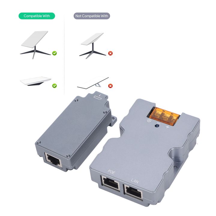 Passive PoE Adapter Kit Rugged Safe GigE Passive PoE Injector Set ...