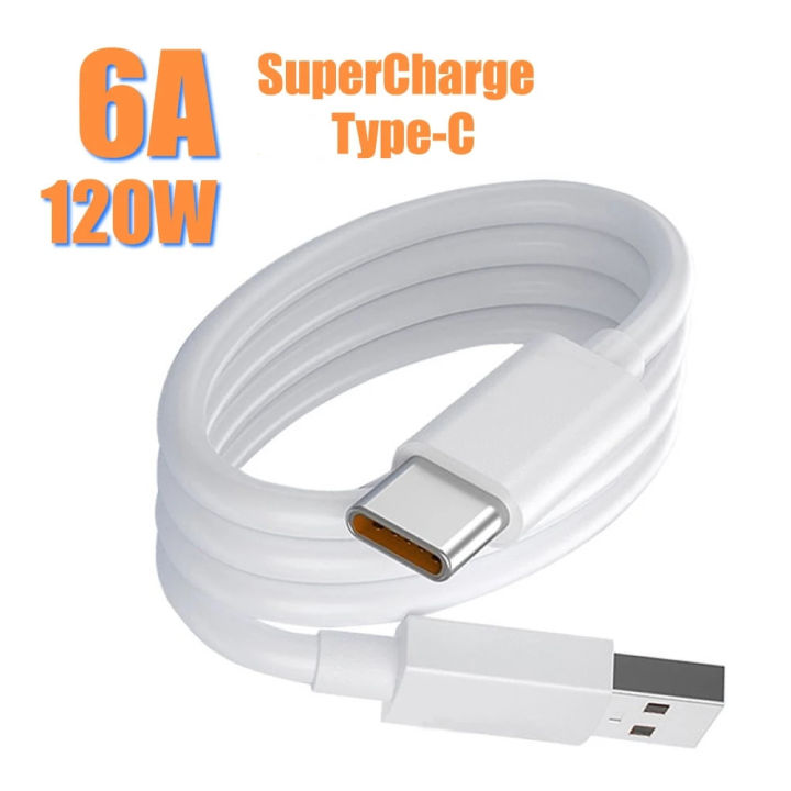 %E0%B8%AA%E0%B8%B2%E0%B8%A2%20Xiaomi%206A%20USB%20Type-C%20120W%20%E0%B8%AA%E0%B8%B2%E0%B8%A2%E0%B8%84%E0%B9%88%E0%B8%B2%E0%B9%80%E0%B8%97%E0%B8%AD%E0%B8%A3%E0%B9%8C%E0%B9%82%E0%B8%9A%E0%B8%82%E0%B9%89%E0%B8%AD%E0%B8%87%E0%B8%AD%20Esports%20%E0%B8%AA%E0%B8%B3%E0%B8%AB%E0%B8%A3%E0%B8%B1%E0%B8%9A%20Xiaomi%2015%2014T%20Pro%2013%20Redmi%2013C%2014C%20A3%20Note%2012%2014%2015%20Pro%20Poco%20C85%20C75%205G%20C55%20M7%20m6%20F6%E0%B9%82%E0%B8%9B%E0%B8%A3%20F7%20X6%E0%B8%9E%E0%B8%B4%E0%B9%80%E0%B8%A8%E0%B8%A9%20X5%E0%B9%82%E0%B8%9B%E0%B8%A3%20X3%20Black%20Shark%205%20Redmebook%20Pro%20-%20Image%208