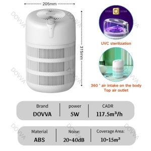 【SG Stock】DOVVA Pet Air Purifier | Neutralize Pet Odors | Capture Pet Dander & Fur | Low Noise 24dB | Pet Lock Mode