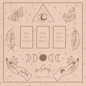 Tarots Tablecloth Reading Astrologys Altars Cloth Divinations Cards Table Cloth Tapestry Witchcrafts Supplies