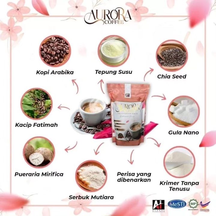 ASHWAGANDHA%20COFFEE,%20AURORA%20COFFEE,%20SACHA%20INCHI%20COFFEE,%20SACHA%20INCHI%20MILK%20CHOCOLATE%20-%20Image%206