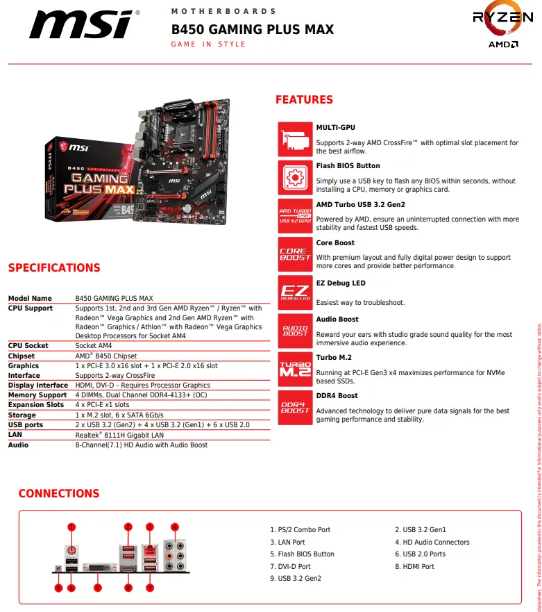 MSI B450 Gaming Plus Max Motherboard Bundle with AMD Ryzen 5 3600 Processor  - 3 Years Local Warranty | Lazada PH