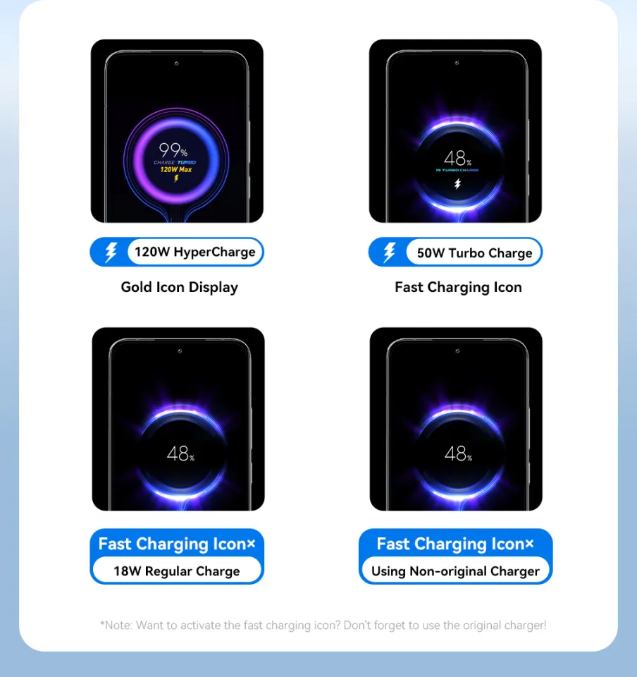 Essager 120W Super Fast Charge Type-C Cable 6A Quick Charge USB A