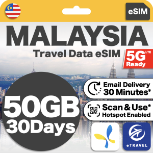 eSIM Malaysia 5G High Speed Unlimited Data | eTravel Johor KL Malacca Penang Sabah Sarawak etc
