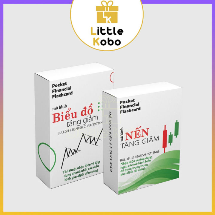 Bộ Flashcard Mô Hình Biểu Đồ Nến Tăng Giảm Kiến Thức Tài Chính Chứng ...