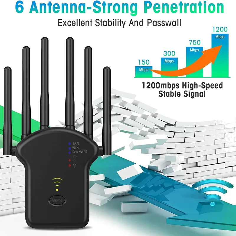 Xiomarier 1200Mbps Wifi Repeater Penguat Sinyal Antena 5G Sinyal