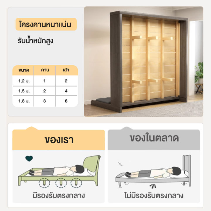 SereneWood%20%E0%B9%80%E0%B8%95%E0%B8%B5%E0%B8%A2%E0%B8%87%20%E0%B9%80%E0%B8%95%E0%B8%B5%E0%B8%A2%E0%B8%87%E0%B8%99%E0%B8%AD%E0%B8%99%205%20%E0%B8%9F%E0%B8%B8%E0%B8%95%20%E0%B9%80%E0%B8%95%E0%B8%B5%E0%B8%A2%E0%B8%87%E0%B8%99%E0%B8%AD%E0%B8%99%206%20%E0%B8%9F%E0%B8%B8%E0%B8%95%20bed%20%E0%B9%80%E0%B8%95%E0%B8%B5%E0%B8%A2%E0%B8%87%E0%B9%84%E0%B8%A1%E0%B9%89%E0%B9%81%E0%B8%97%E0%B9%89%20100%25%20%E0%B9%80%E0%B8%95%E0%B8%B5%E0%B8%A2%E0%B8%87%E0%B9%84%E0%B8%A1%E0%B9%89%E0%B9%81%E0%B8%97%E0%B9%89%20%E0%B8%9B%E0%B8%8F%E0%B8%B4%E0%B9%80%E0%B8%AA%E0%B8%98%E0%B8%9F%E0%B8%AD%E0%B8%A3%E0%B9%8C%E0%B8%A1%E0%B8%B2%E0%B8%A5%E0%B8%94%E0%B8%B5%E0%B9%84%E0%B8%AE%E0%B8%94%E0%B9%8C%E0%B9%84%E0%B8%A1%E0%B9%88%E0%B8%A1%E0%B8%B5%E0%B8%81%E0%B8%A5%E0%B8%B4%E0%B9%88%E0%B8%99%20%E0%B8%A3%E0%B8%B1%E0%B8%9A%E0%B8%99%E0%B9%89%E0%B8%B3%E0%B8%AB%E0%B8%99%E0%B8%B1%E0%B8%81%E0%B9%84%E0%B8%94%E0%B9%89%20300%20%E0%B8%81%E0%B8%81%20%E0%B9%80%E0%B8%95%E0%B8%B5%E0%B8%A2%E0%B8%87%E0%B8%A1%E0%B8%B4%E0%B8%99%E0%B8%B4%E0%B8%A1%E0%B8%AD%E0%B8%A5%20-%20Image%208