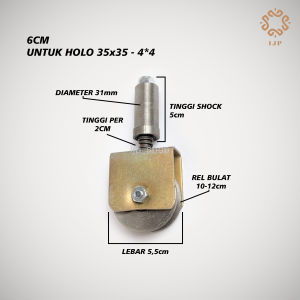 Roda Sliding Anti Anjlok | Roda Pagar Holo Anti Slip Ukuran 6cm 7cm 8cm