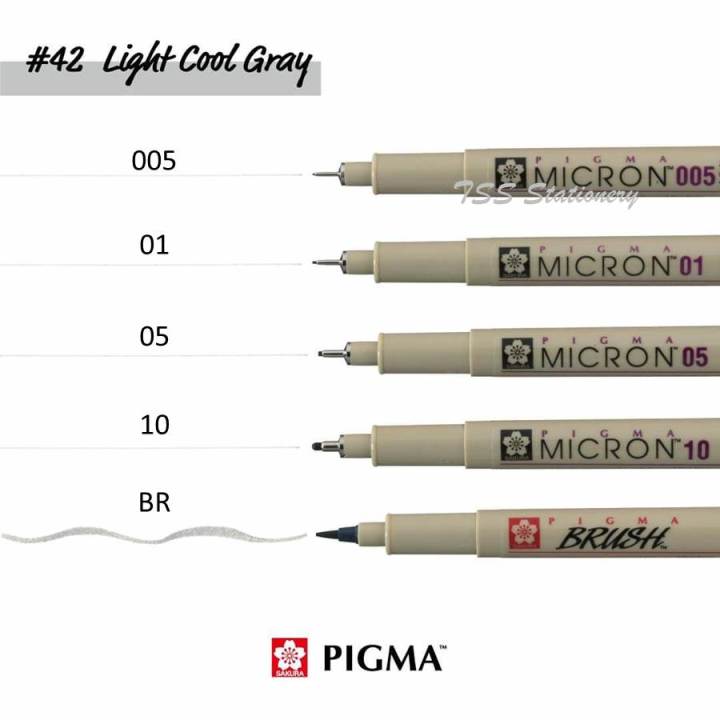 NEW) Sakura Pigma Micron Fineliner Pen GRAY Series LIGHT COOL