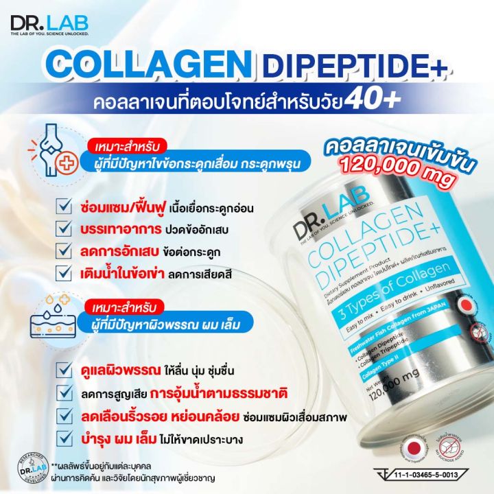 DR.LAB%20Collagen%20(%E0%B8%8B%E0%B8%B7%E0%B9%89%E0%B8%AD%202%20%E0%B9%81%E0%B8%96%E0%B8%A1%201)%20%E0%B9%80%E0%B8%95%E0%B8%B4%E0%B8%A1%E0%B8%99%E0%B9%89%E0%B8%B3%E0%B9%83%E0%B8%AB%E0%B9%89%E0%B8%9C%E0%B8%B4%E0%B8%A7%20%E0%B8%A3%E0%B8%B4%E0%B9%89%E0%B8%A7%E0%B8%A3%E0%B8%AD%E0%B8%A2%E0%B8%88%E0%B8%B2%E0%B8%87%E0%B8%A5%E0%B8%87%20%E0%B8%9C%E0%B8%B4%E0%B8%A7%E0%B9%80%E0%B8%99%E0%B8%B5%E0%B8%A2%E0%B8%99%20%E0%B8%AB%E0%B8%99%E0%B9%89%E0%B8%B2%E0%B9%80%E0%B8%94%E0%B9%87%E0%B8%81%E0%B8%82%E0%B8%B6%E0%B9%89%E0%B8%99!%20%E0%B8%AA%E0%B9%88%E0%B8%87%E0%B8%9F%E0%B8%A3%E0%B8%B5%E0%B8%A5%E0%B8%94%E0%B9%80%E0%B8%9E%E0%B8%B4%E0%B9%88%E0%B8%A1!%20-%20Image%204