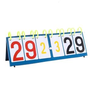 Bảng điểm bóng đá bóng rổ thực tế với kết cấu PVC cho sự kiện trong nhà và huấn luyện thể thao ngoài trời và cạnh tranh