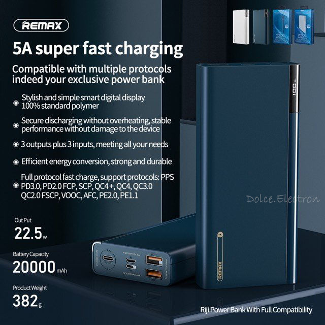 REMAX 20000mAh Fast Charging Power Bank with 22.5W Output Ultra Speed ...