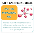 NEXXUS Minoxidil Hair Grower For Men/ Women Minoxidil Strands 6% Hair Growth Topical Solution Ginger Extract 60ml. 