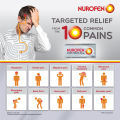 Nurofen Coated Tablets for Pain Relief and Fever 200MG 12 PCS (Laz Mama Shop). 