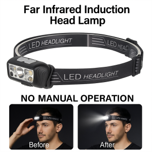 Far Infrared Induction Head Lamp Type-C Rechargeable Induction Warning Headlight Waterproof Portable Led Head Lamp Torchlight