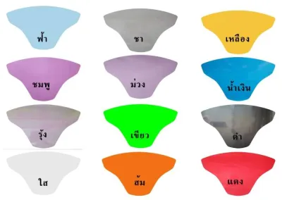 ฟิล์มกันรอยไมล์ yamaha finn คุณสมบัติ ป้องกันรอยขีดข่วน เพิ่มความสวยงาม