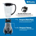 MIYAKO BL-221WD-AP BLENDER PLASTIK 1.5 L - GARANSI RESMI. 