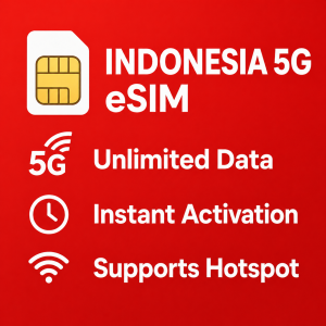 Indonesia eSIM Unlimited Data 5G High Speed Data Supports Hotspot 3- 15 Days | Email Delivery