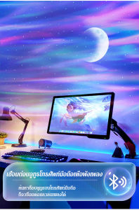 Vivi Lifestyle แสงโดยรอบ เครื่องฉายดาว - ขนาด 18,000 หนัง แสงโดยรอบ 21,000 ลิตร