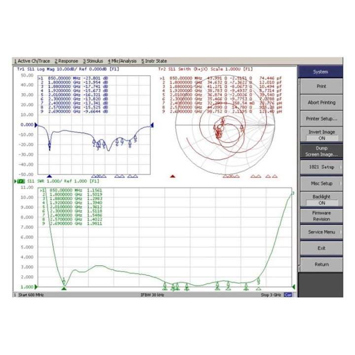 Feriany Radiografische ontvanger full-band softwareradio RTL-SDR RTL2832U R820T2 Airborne