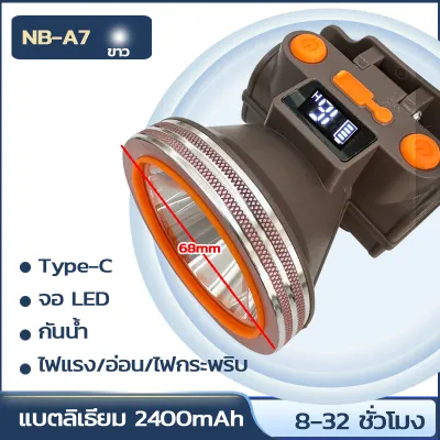 ไฟฉายคาดหัว จอ LED บอกแบตสถานะ แรงสูง ส่องไกล สว่างมาก ไฟส่องกบ ส่องสัตว์