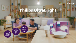 Philips MyCare UltraBright LED Bulb E27 Warm White 3000K 640 Lumens