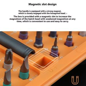 Professional Ratchet Screwdriver Kit 42 Magnetic Tip Solid Steel Construction Ergonomic Handle For Tight Space Maintenance