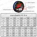 สายพีอี สาย PE ถัก 4 PEX4 สายสีรุ้งยาว 100 เมตร คุณภาพดี ราคาถูก PE1 PE2 PE3 PE4. 