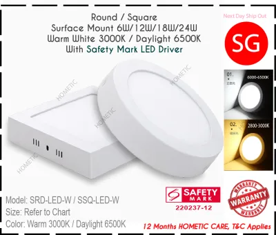 Surface Mounted LED Square / Round Panel Light 6W 12W 18W 24W LED Ceiling Light with Safety Mark