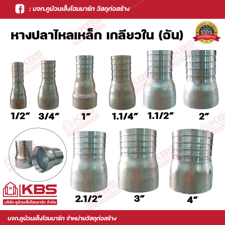 ข้อต่อหางปลาไหลเหล็กเกลียวใน แข็งแกร่งทนทาน