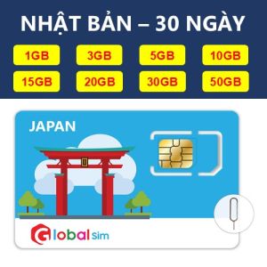 Sim Nhật Bản 30 Ngày - Gói dung lượng cố định. Chưa kích hoạt.