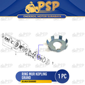 Ring Mur Kopling Grand - Ring Reng Plat Pelat Matahari Pengunci Kuncu Mor Kopleng Kupling Kupleng