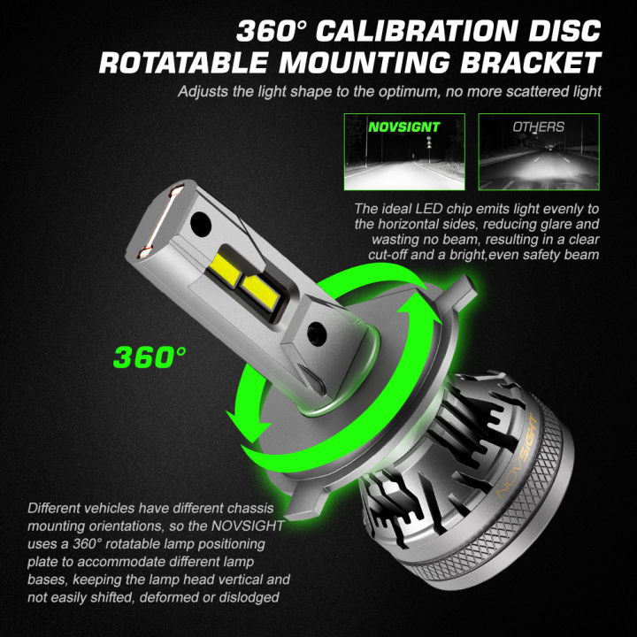 NOVSIGHT%20VI%E1%BB%86T%20NAM%20N37,%201%20B%C3%93NG%20%C4%90%C3%88N%20PHA%20LED%20SI%C3%8AU%20S%C3%81NG,%20H4,%20CH%C3%8DNH%20H%C3%83NG%20-%20Image%204