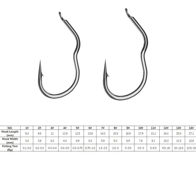 Lưỡi Câu Cá Dạng Lật Tự Động Chống Rơi Vỡ Bằng Hợp Kim Titan LC14 - Sanami Fishing