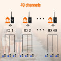 Retekess T130P T131P Whisper Device for Guided Tour Training Factory Visit Group Communication with 32-slot Charging Case. 