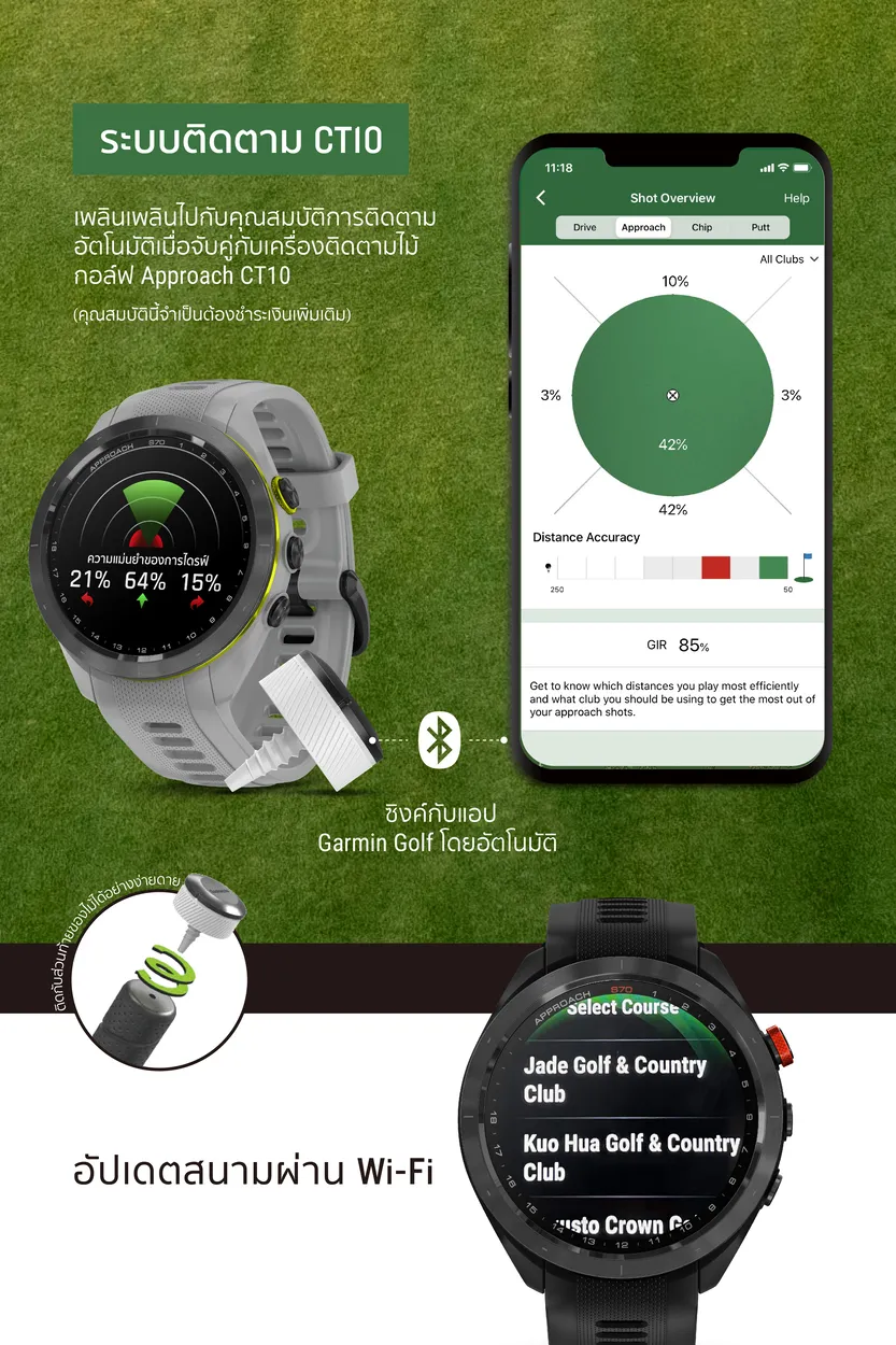 Garmin Approach S70 รับประกันศูนย์ไทย 2 ปี นาฬิกาสมาร์ทวอทช์