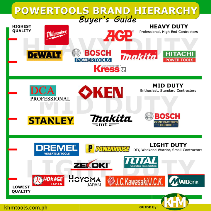 Bosch%20Easy%20AQUATAK%20120%20High%20Pressure%20Washer%20%E2%80%A2khm%20megatools%E2%80%A2%20-%20Image%203