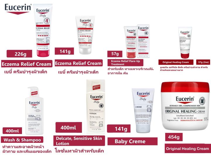 Eucerin Baby, Lotion, Delicate, Sensitive Skin Eucerin Eczema